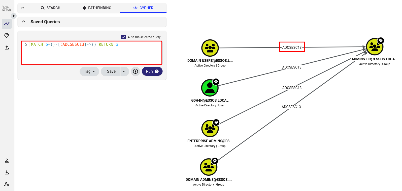 ADCSESC13 path from BloodHound-CE